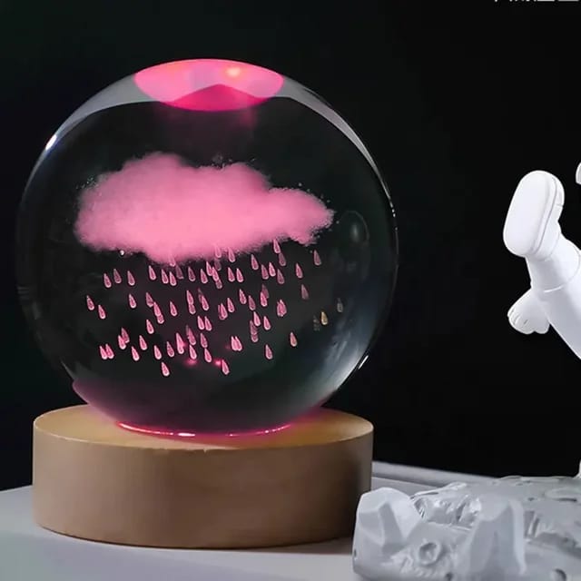 3D Crystal Ball